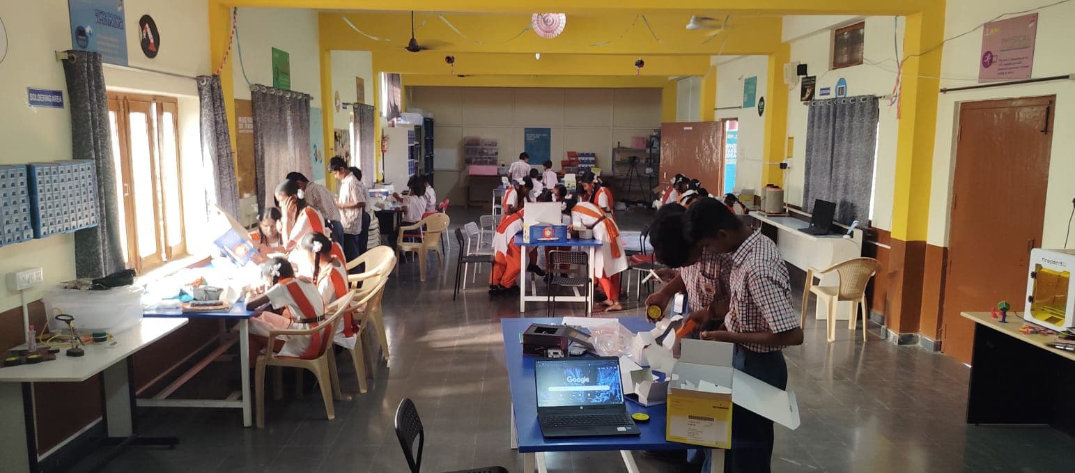 Student activity 7