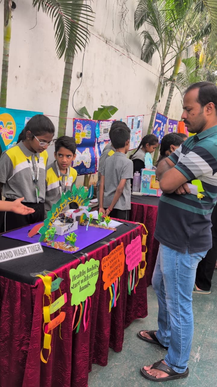 Student activity 33